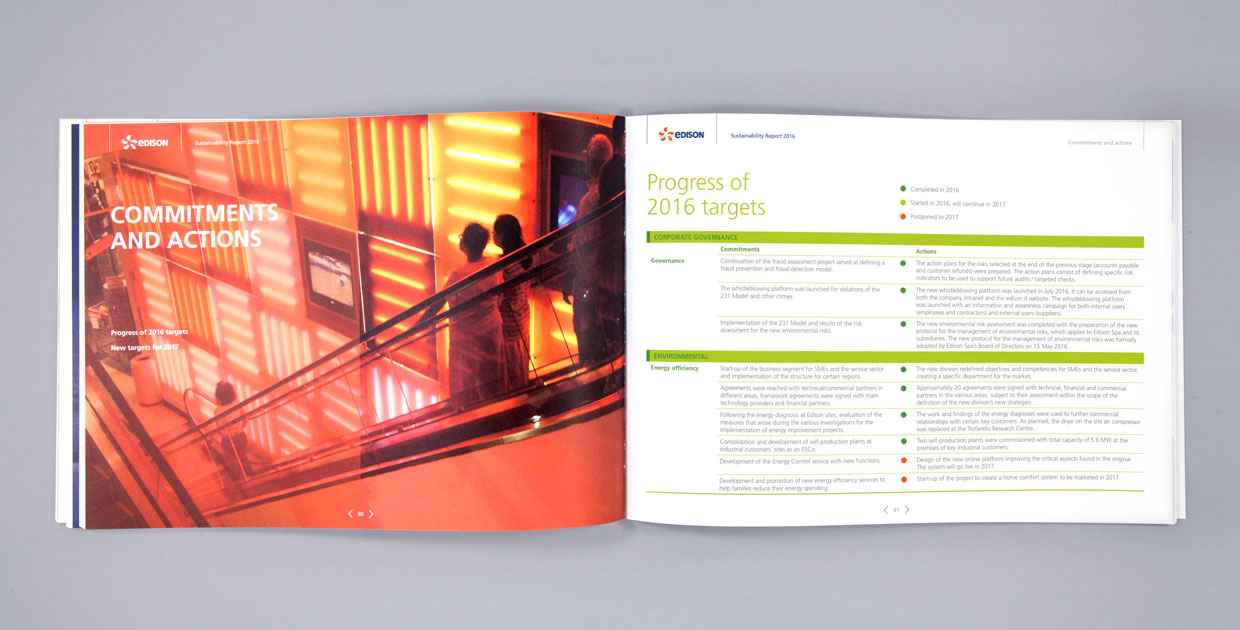 Edison, Sustainability Report 2016