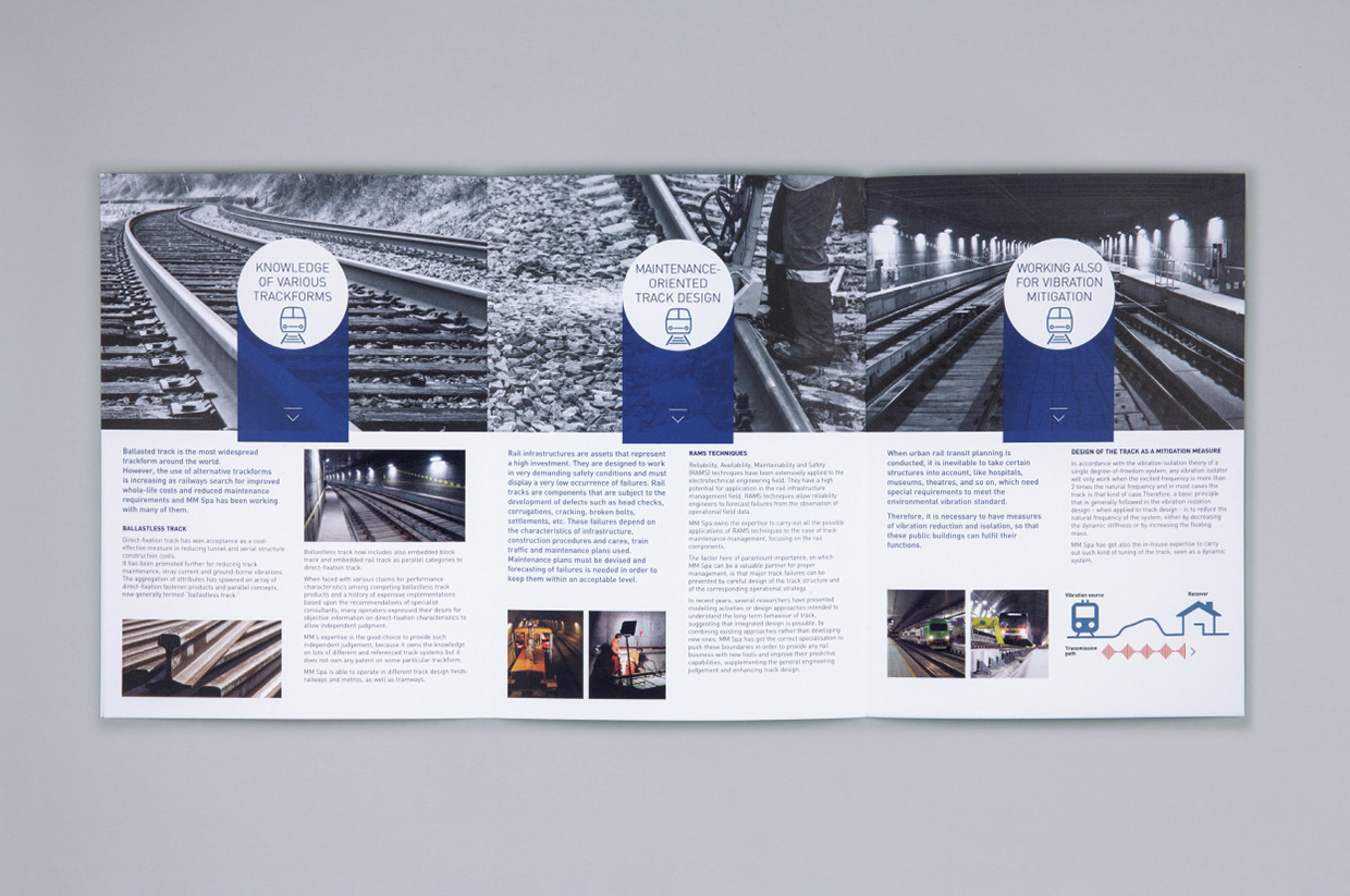 Metropolitana Milanese, brochure
