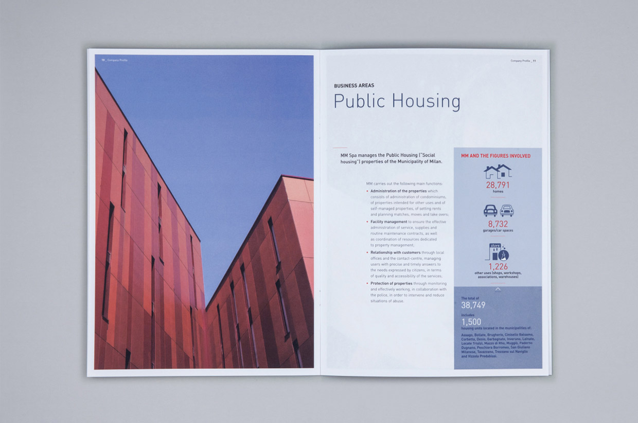 Metropolitana Milanese, brochure