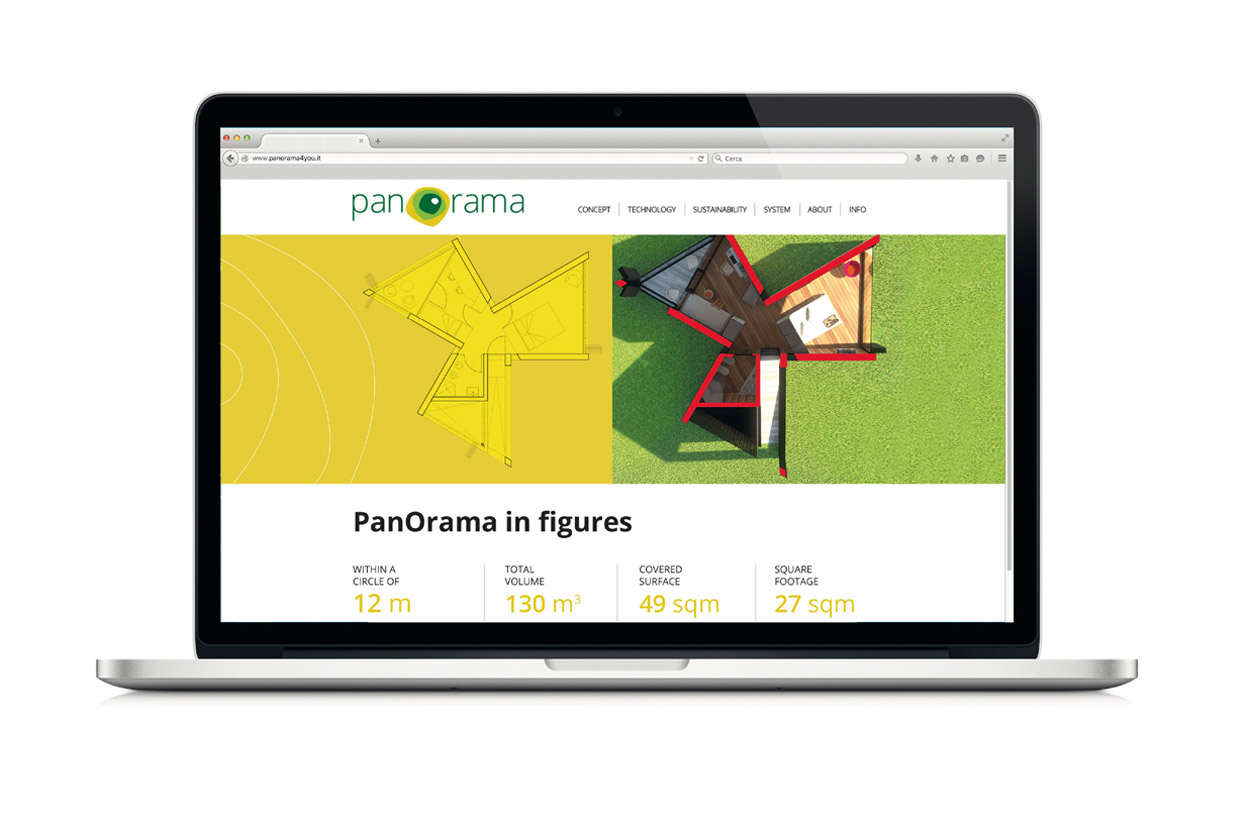 Panorama